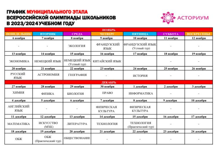 Всероссийская олимпиада школьников в 2023-2024 учебном году.